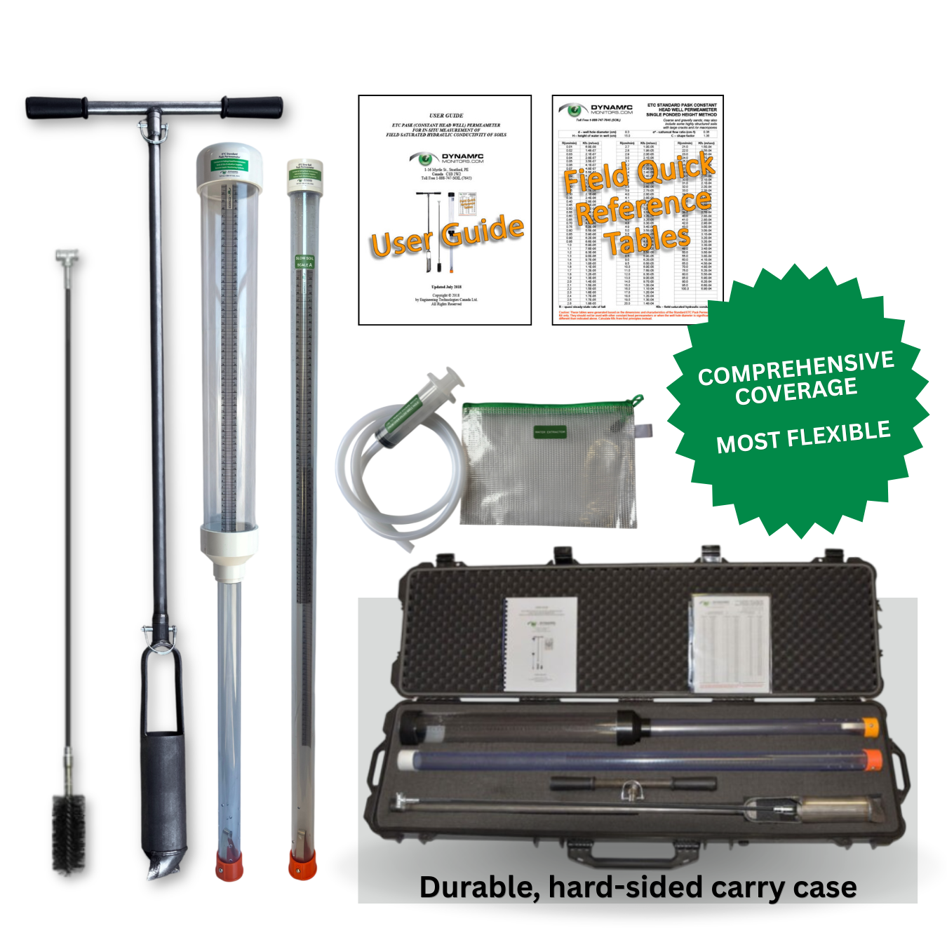 Comprehensive Permeameter Kit, Pask Permeameter, Auger, wire brush, Slow soil permeameter. Soil Testing Equipment.